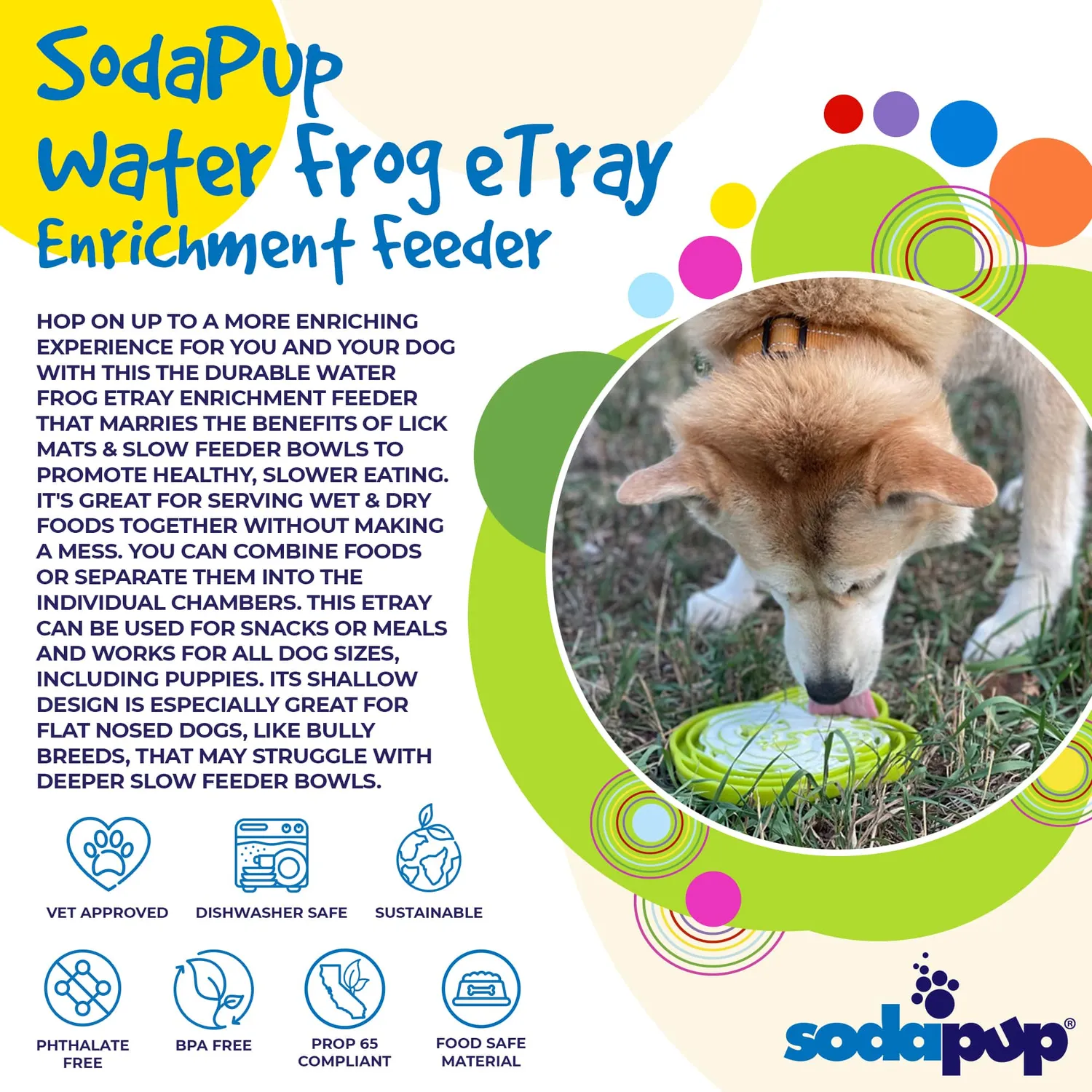 SodaPup eTray Water Frog slickmat grön grund