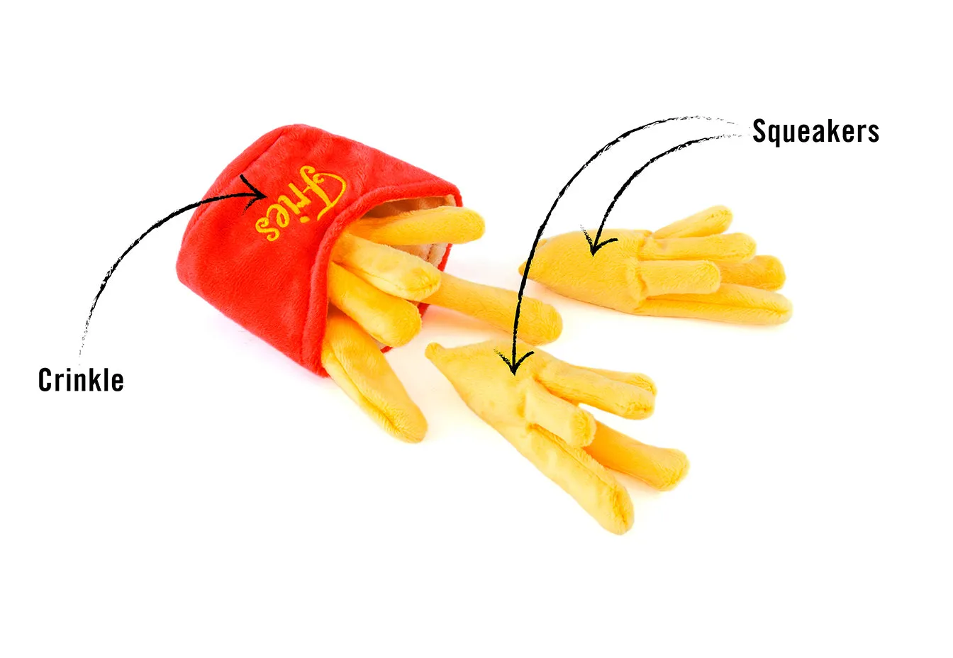 P.L.A.Y. American Classic Collection hundleksaker 5-pack M