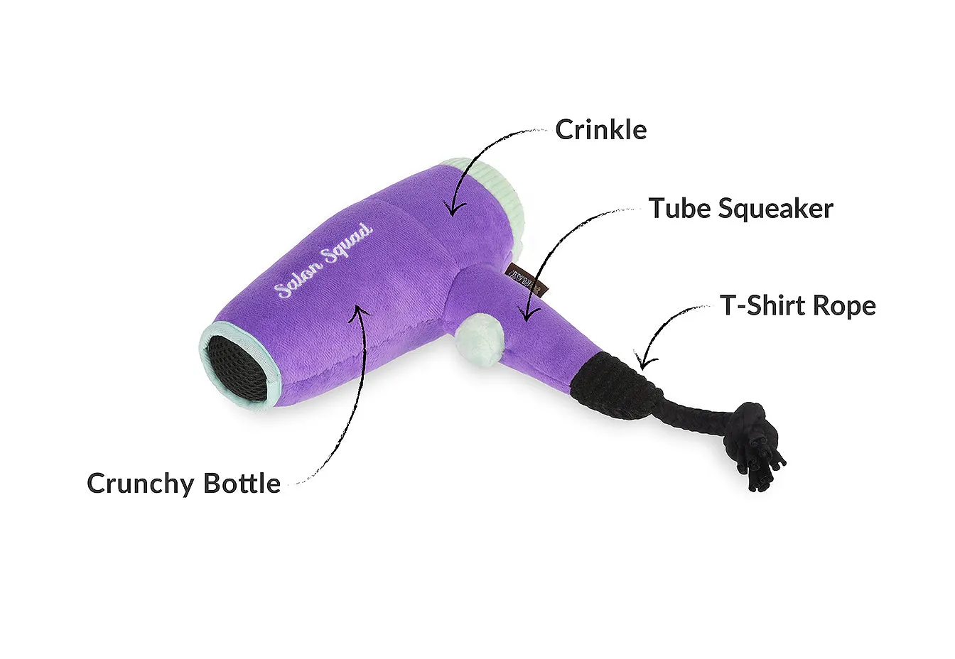 P.L.A.Y. Splish Splash Howlin Hair Dryer mjukisleksak med pip