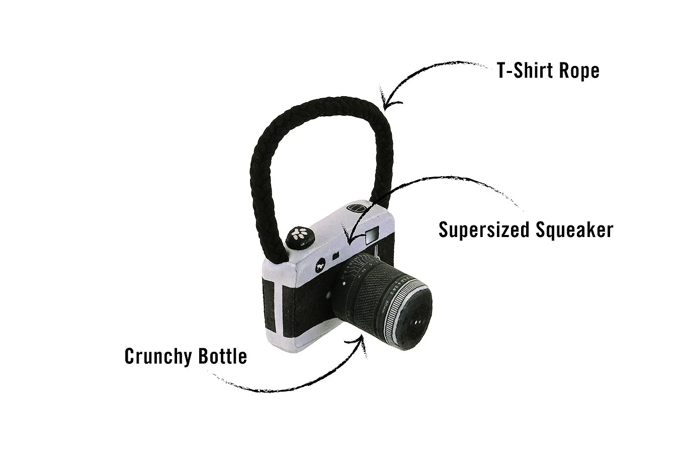 P.L.A.Y. Globetrotter Lens Licker Camera hundleksak mini pip