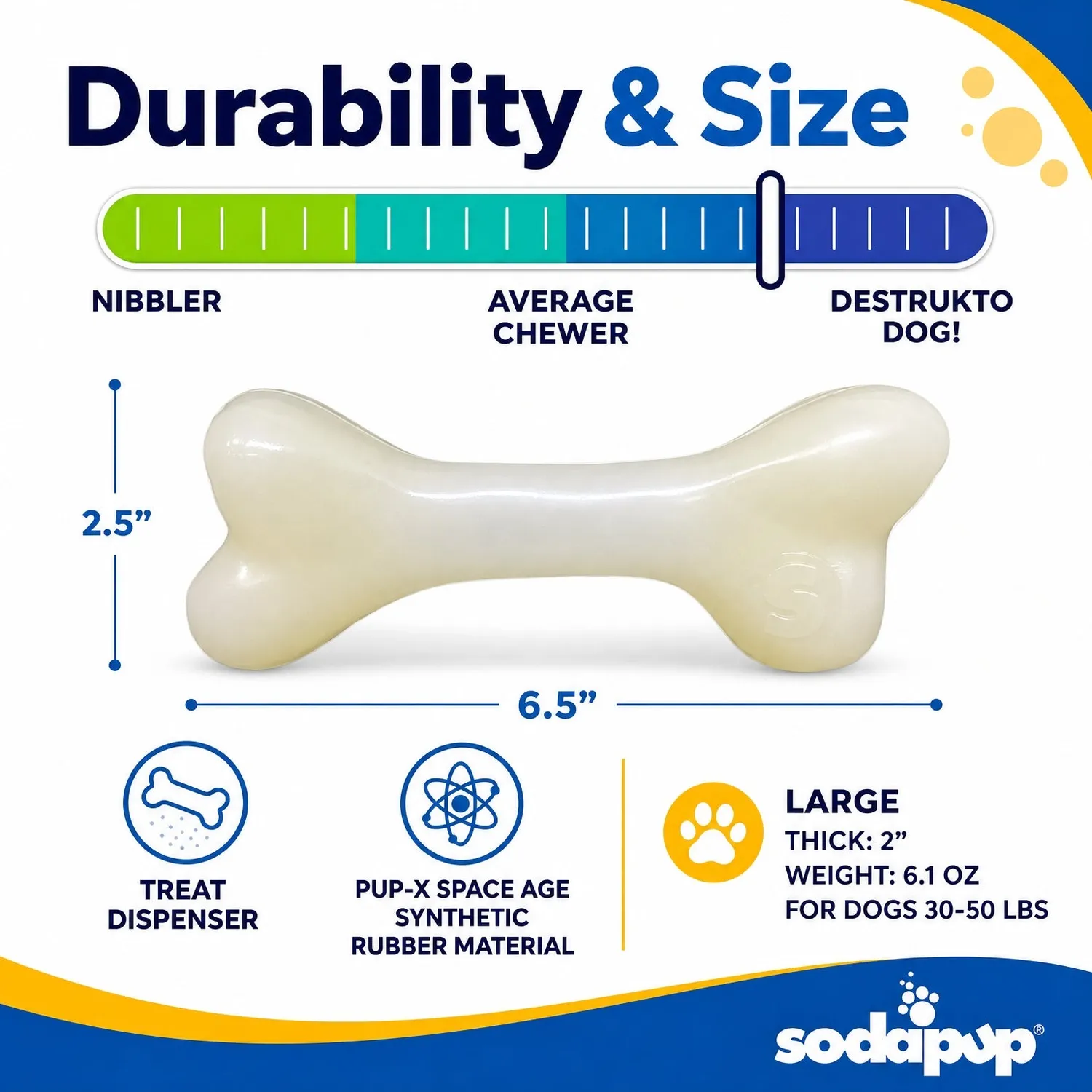 SodaPup PUP-X tuggben large självlysande flytande gummi