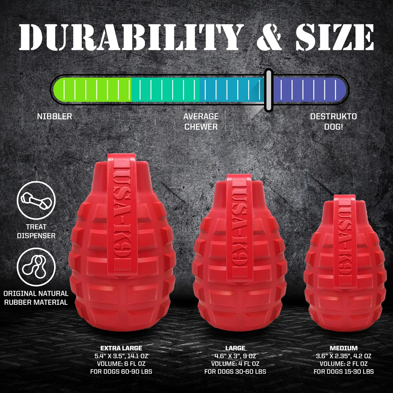 SodaPup USA-K9 Grenade tuggleksak gummi medium röd