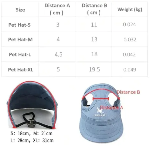 Pawtato Adjustable Sun Visor hundkeps med öronhål