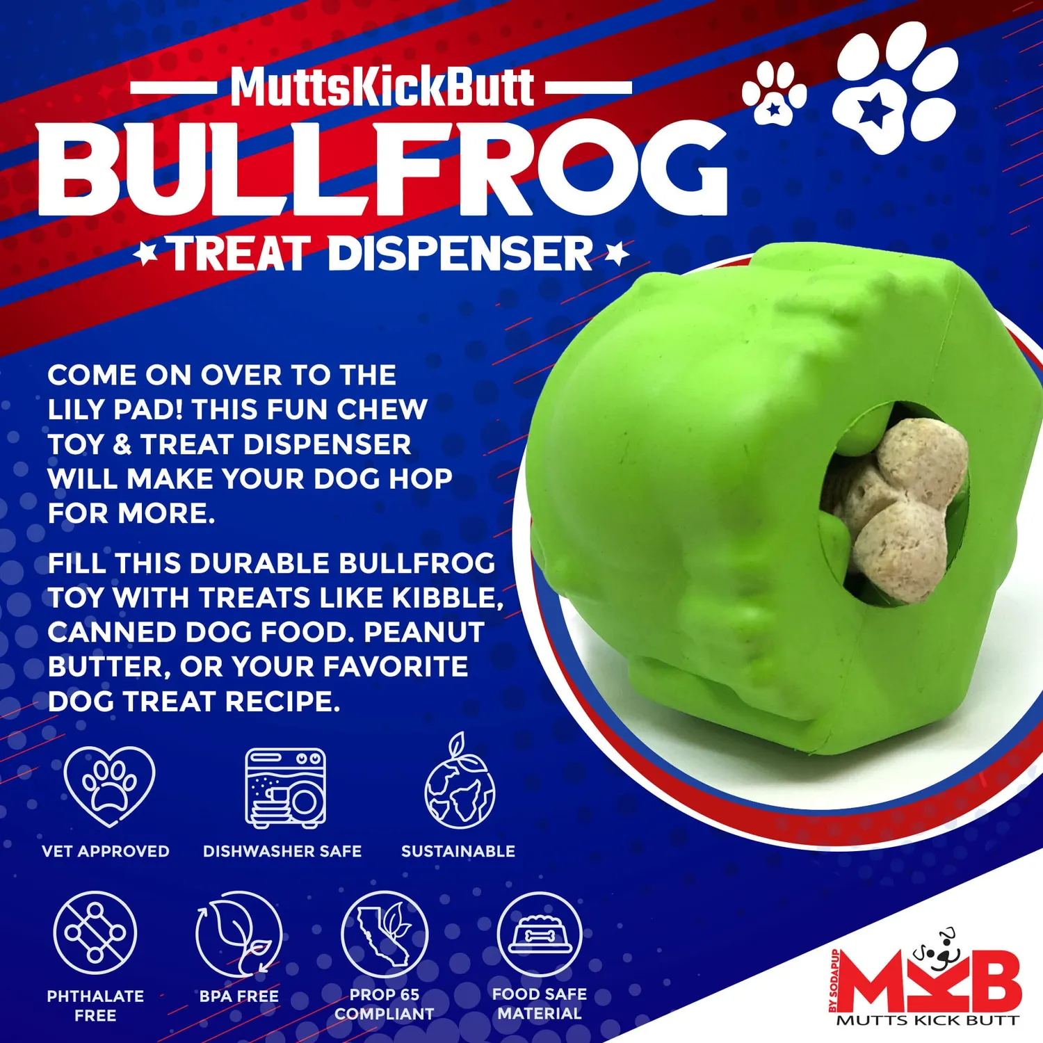 SodaPup Bull Frog tuggleksak godisdispenser grön kraftig tugg