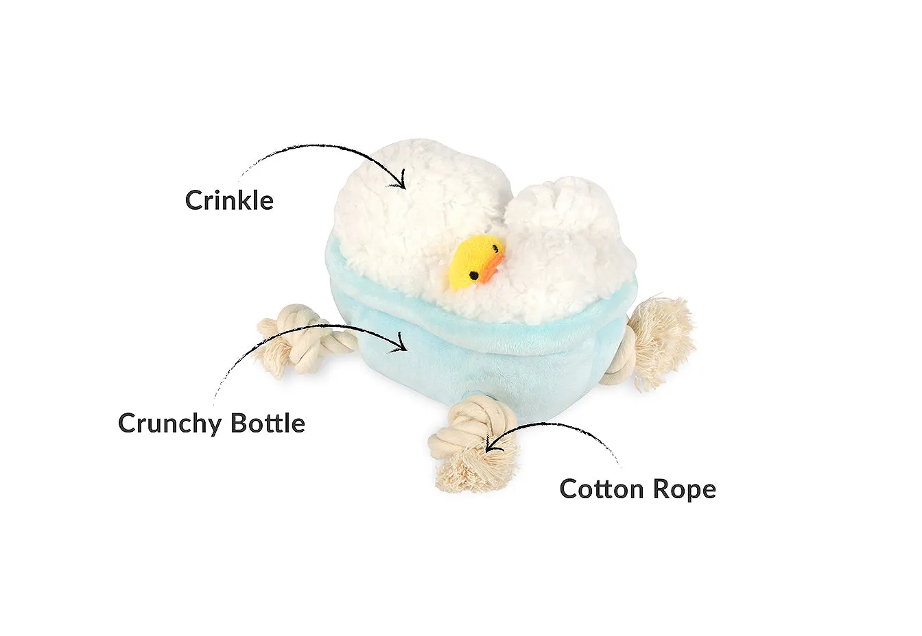 P.L.A.Y. Splish Splash Rub-a-dub-Tub hundleksak blå med pip