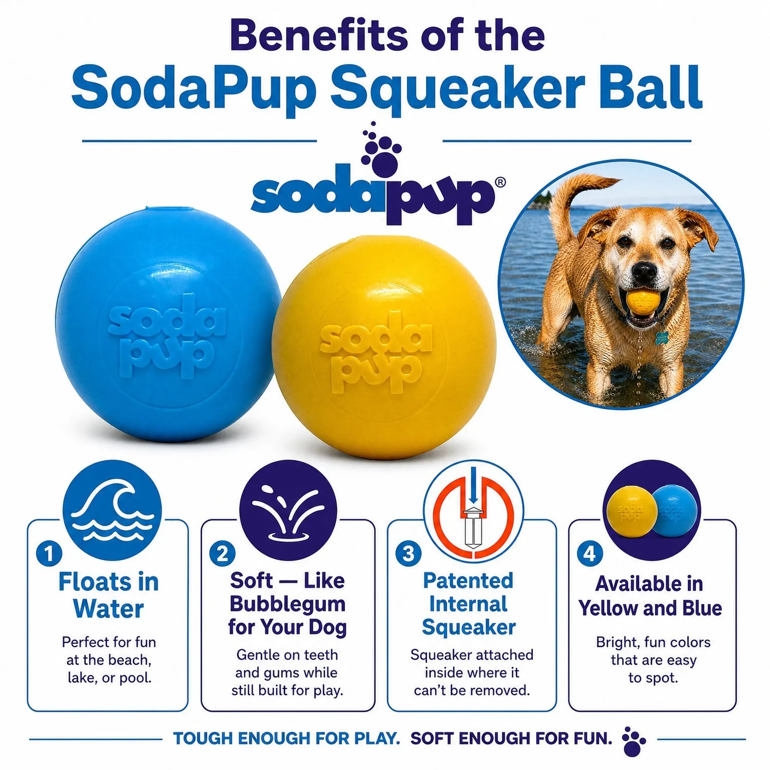 SodaPup Squeak Ball hundleksak gul medium flytande