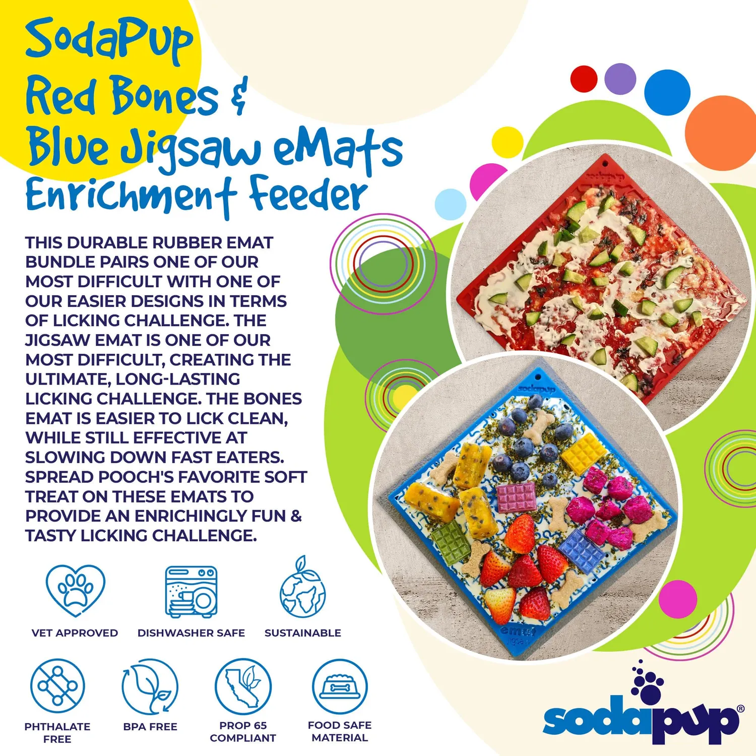 SodaPup Jigsaw Bones slickmatta 2-pack blå röd