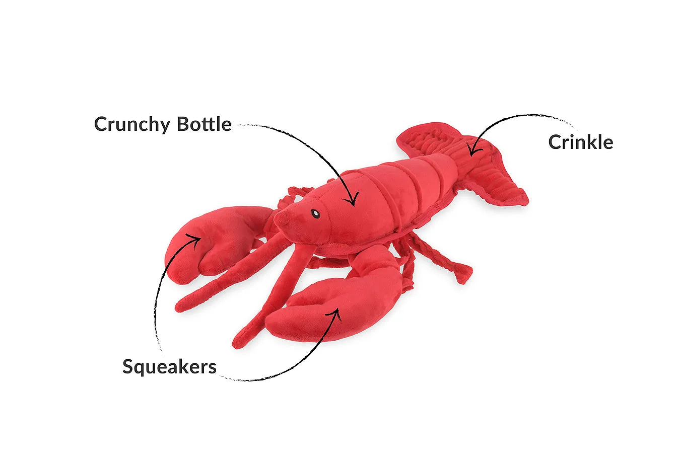 P.L.A.Y. Ocean Buddies Lemmy the Lobster hundleksak röd