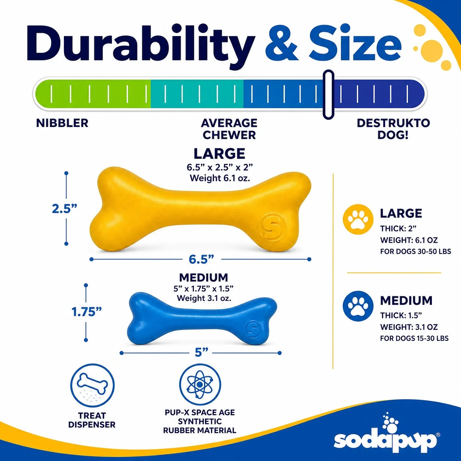 SodaPup PUP-X ben tuggleksak Large gul flytande
