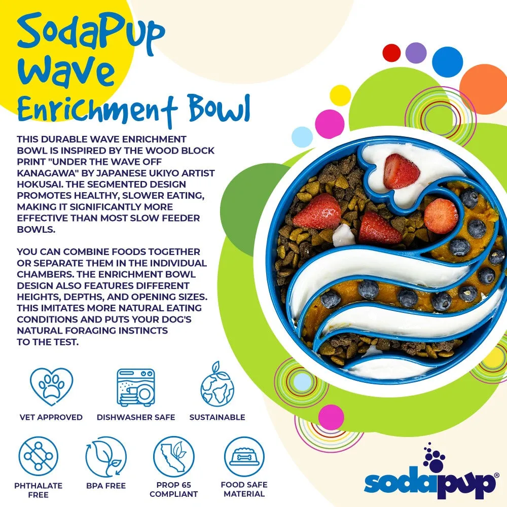 SodaPup Wave eBowl slow feeder skål blå 4 cups