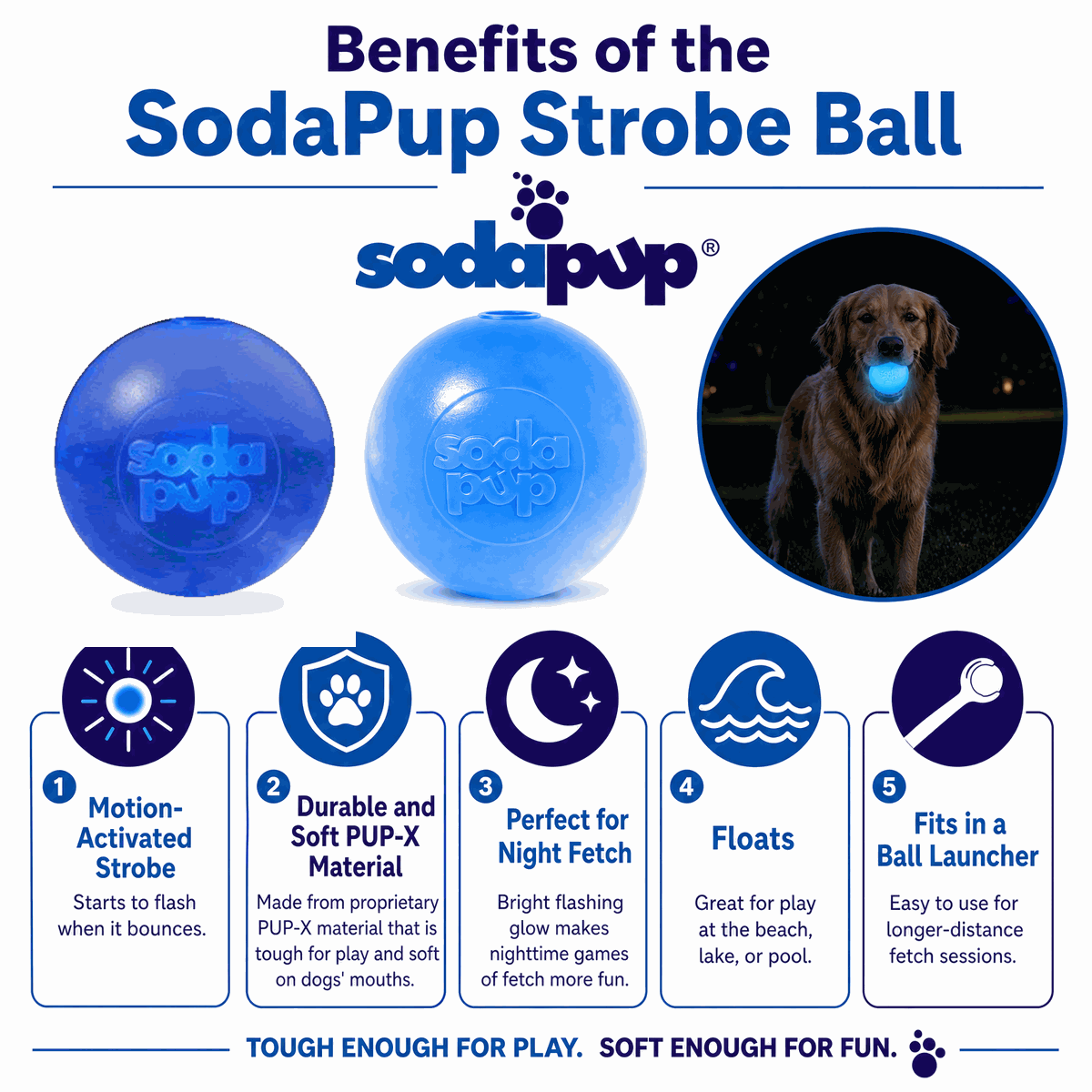 SodaPup Strobe Ball hundboll med ljus flytande